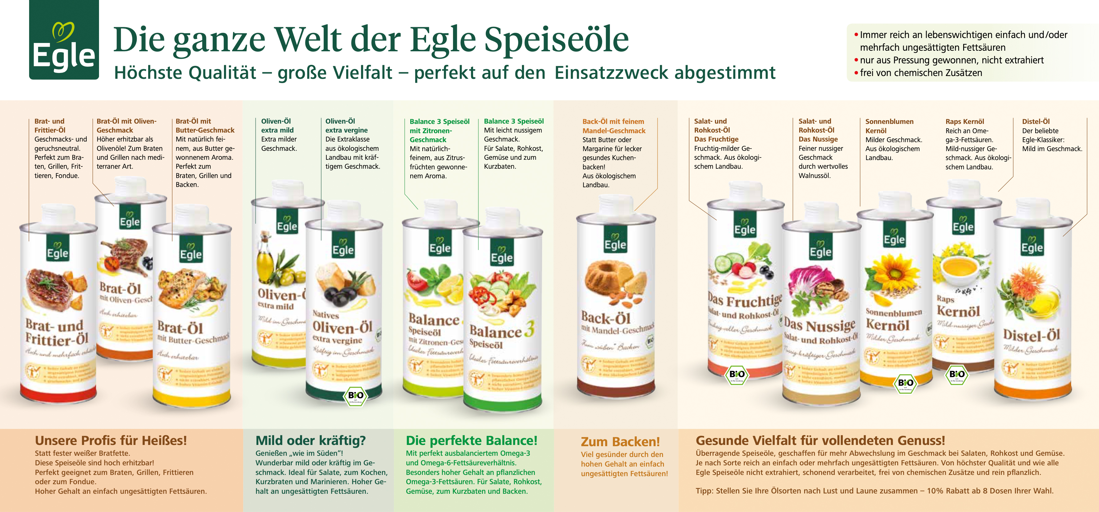 Die-ganze-Welt-der-Egle-Speiseoele